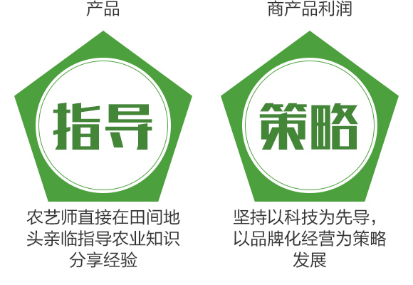 微生物菌?耕乐?耕耘(sh)_08.jpg